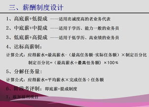 薪柴銷售團隊薪酬管理體系設(shè)計方案 利益劃分得體，激發(fā)員工潛能